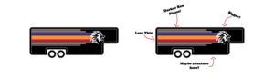 Illustration of the editing process for custom graphics for marching band trailer wraps.